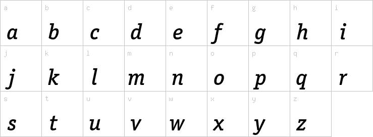 Lowercase characters