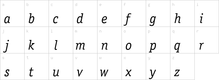 Lowercase characters