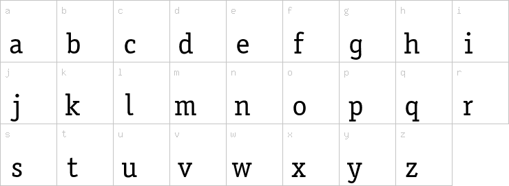 Lowercase characters