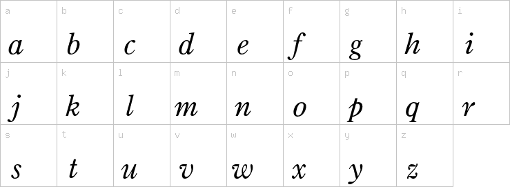 Lowercase characters