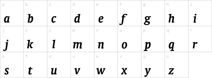 Lowercase characters