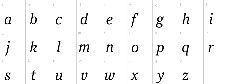 Lowercase characters