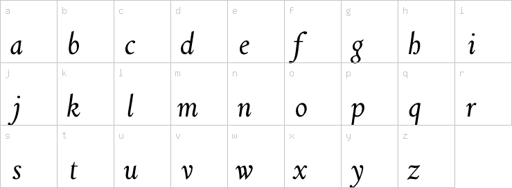 Lowercase characters