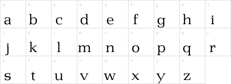 Lowercase characters