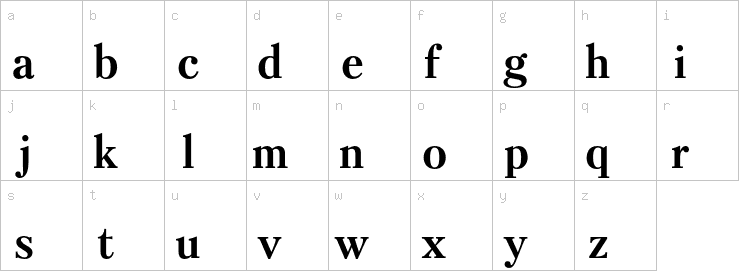 Lowercase characters