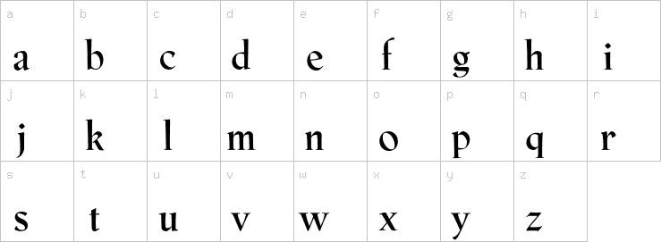 Lowercase characters
