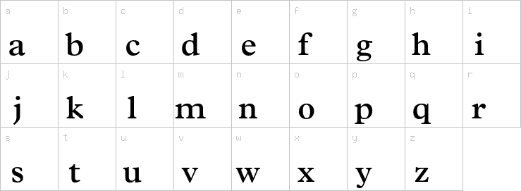 Lowercase characters