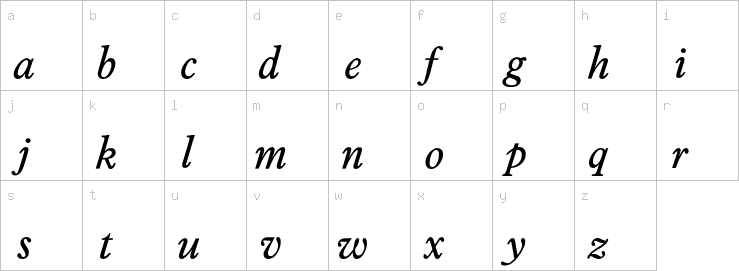 Lowercase characters