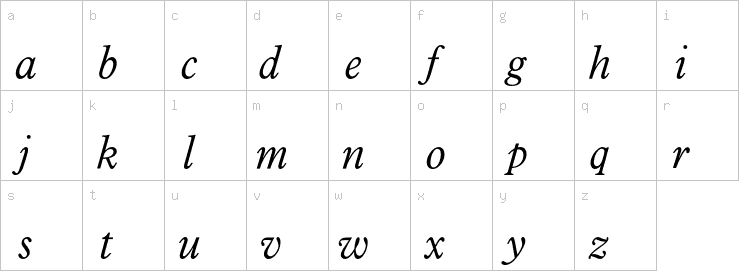 Lowercase characters