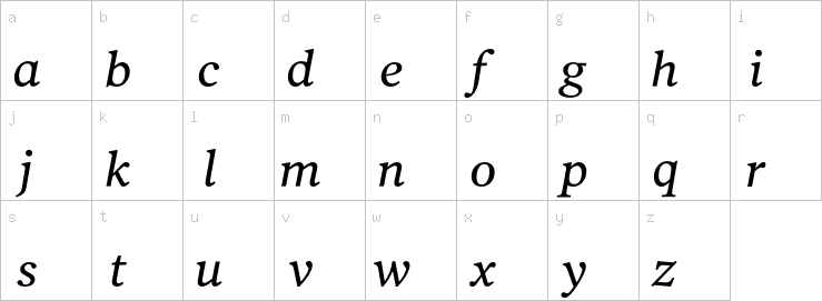 Lowercase characters