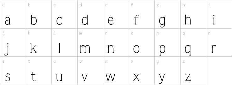 Lowercase characters