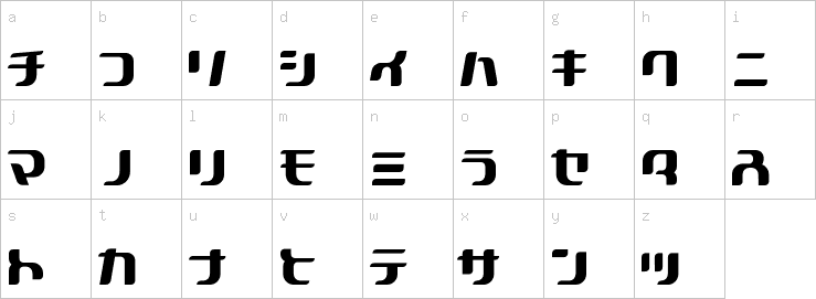 Lowercase characters