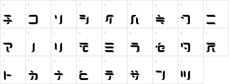 Lowercase characters