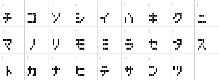 Lowercase characters