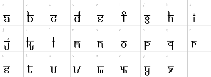 Lowercase characters