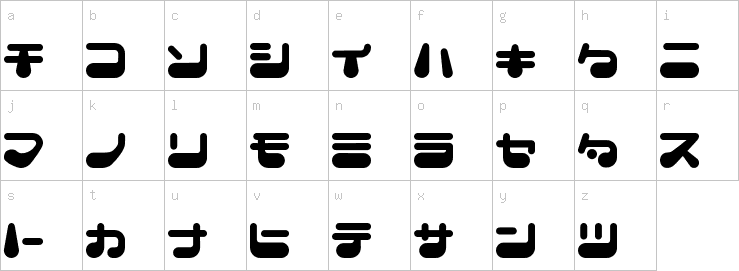 Lowercase characters