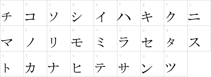 Lowercase characters