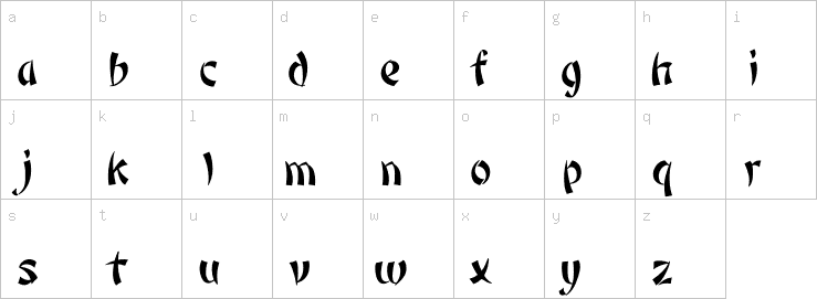 Lowercase characters