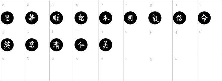 Lowercase characters