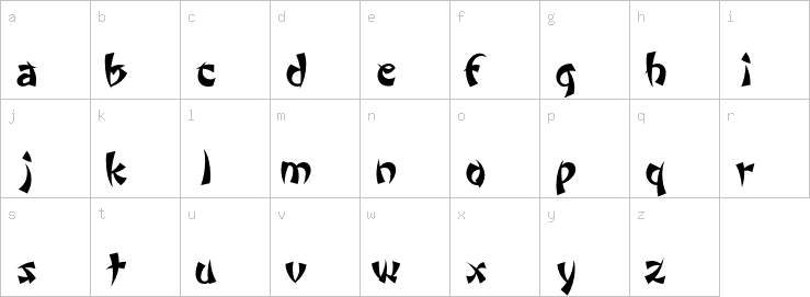 Lowercase characters