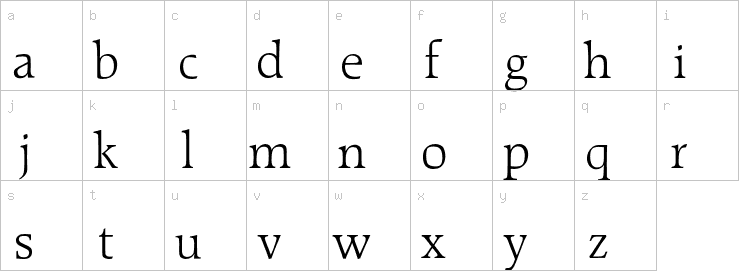 Lowercase characters