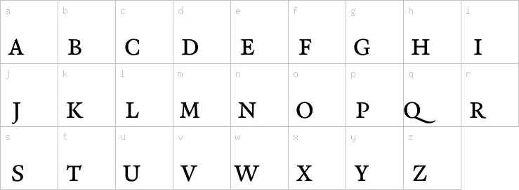 Lowercase characters