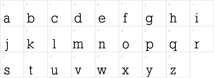 Lowercase characters