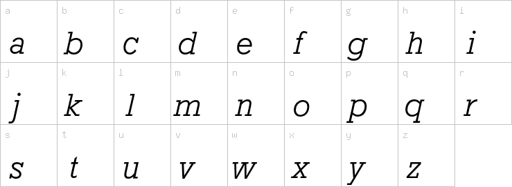 Lowercase characters