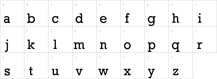 Lowercase characters