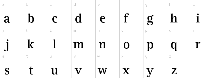 Lowercase characters