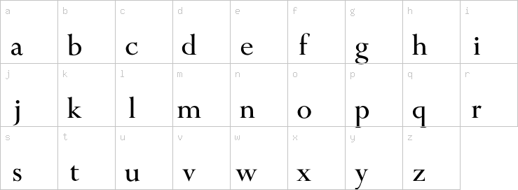 Lowercase characters