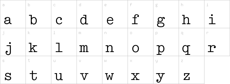 Lowercase characters