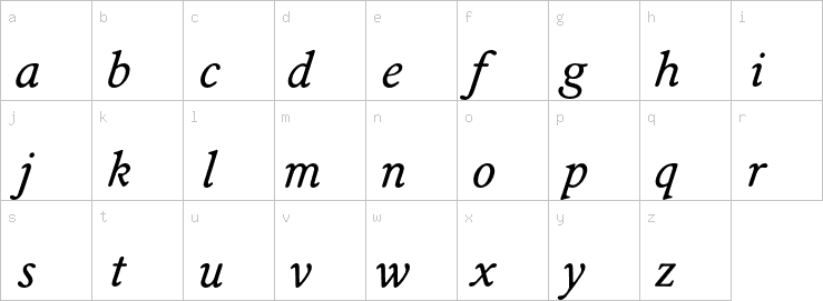 Lowercase characters