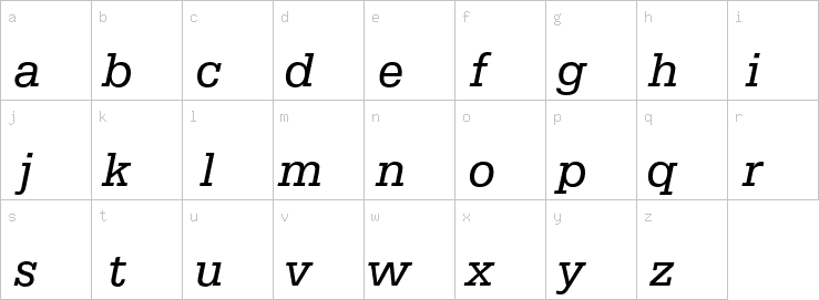 Lowercase characters