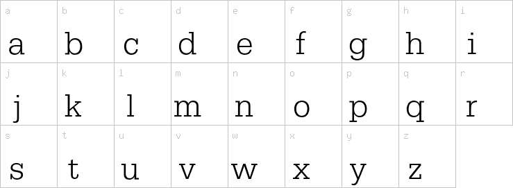 Lowercase characters