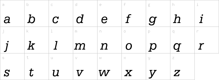 Lowercase characters