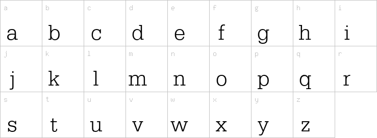 Lowercase characters