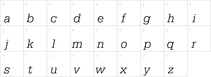 Lowercase characters