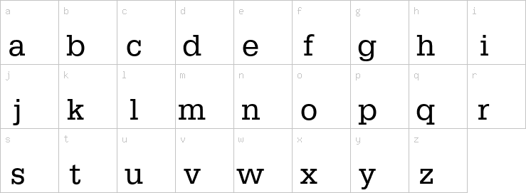 Lowercase characters