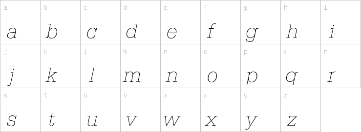 Lowercase characters