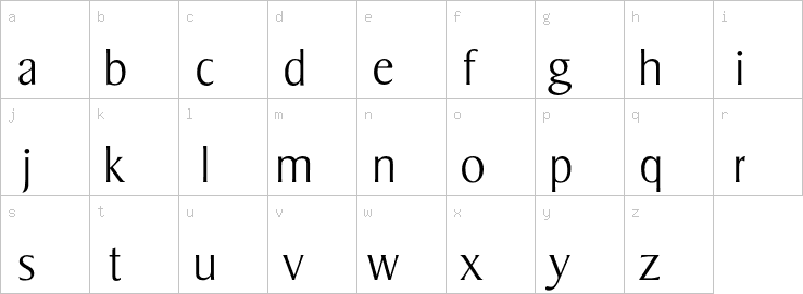 Lowercase characters