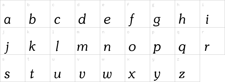 Lowercase characters