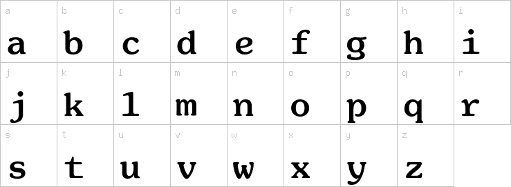 Lowercase characters