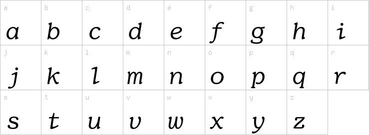 Lowercase characters