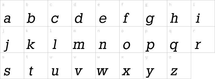 Lowercase characters