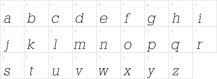Lowercase characters