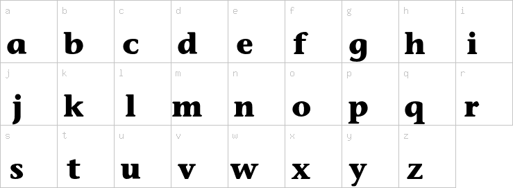 Lowercase characters