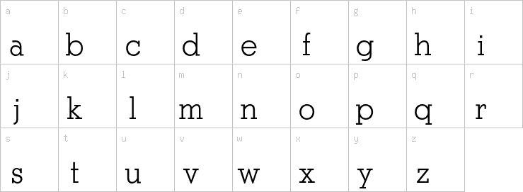 Lowercase characters