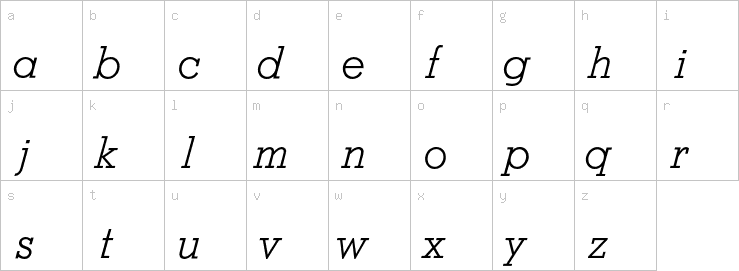 Lowercase characters