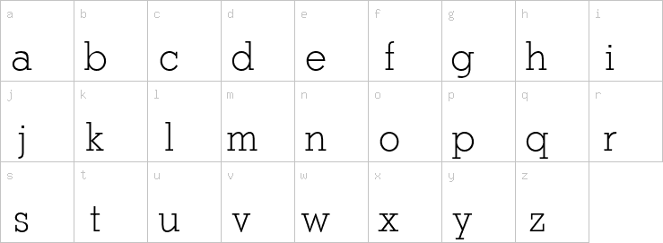 Lowercase characters